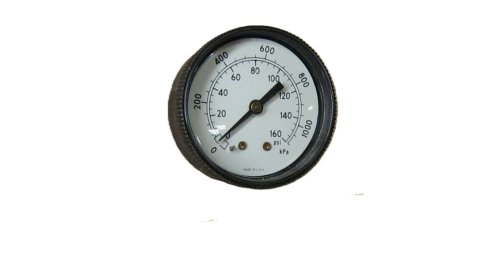 UNIT RIG GAUGE