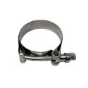 CLAMPCO T-BOLD BAND CLAMP