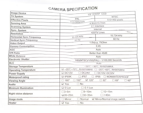 PROVIX CAMERA-1/3IN CCD COLOR 28ID