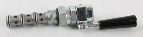 INTEGRATED HYDRAULICS VALVE CARTRIDGE: LEVER CONTROL